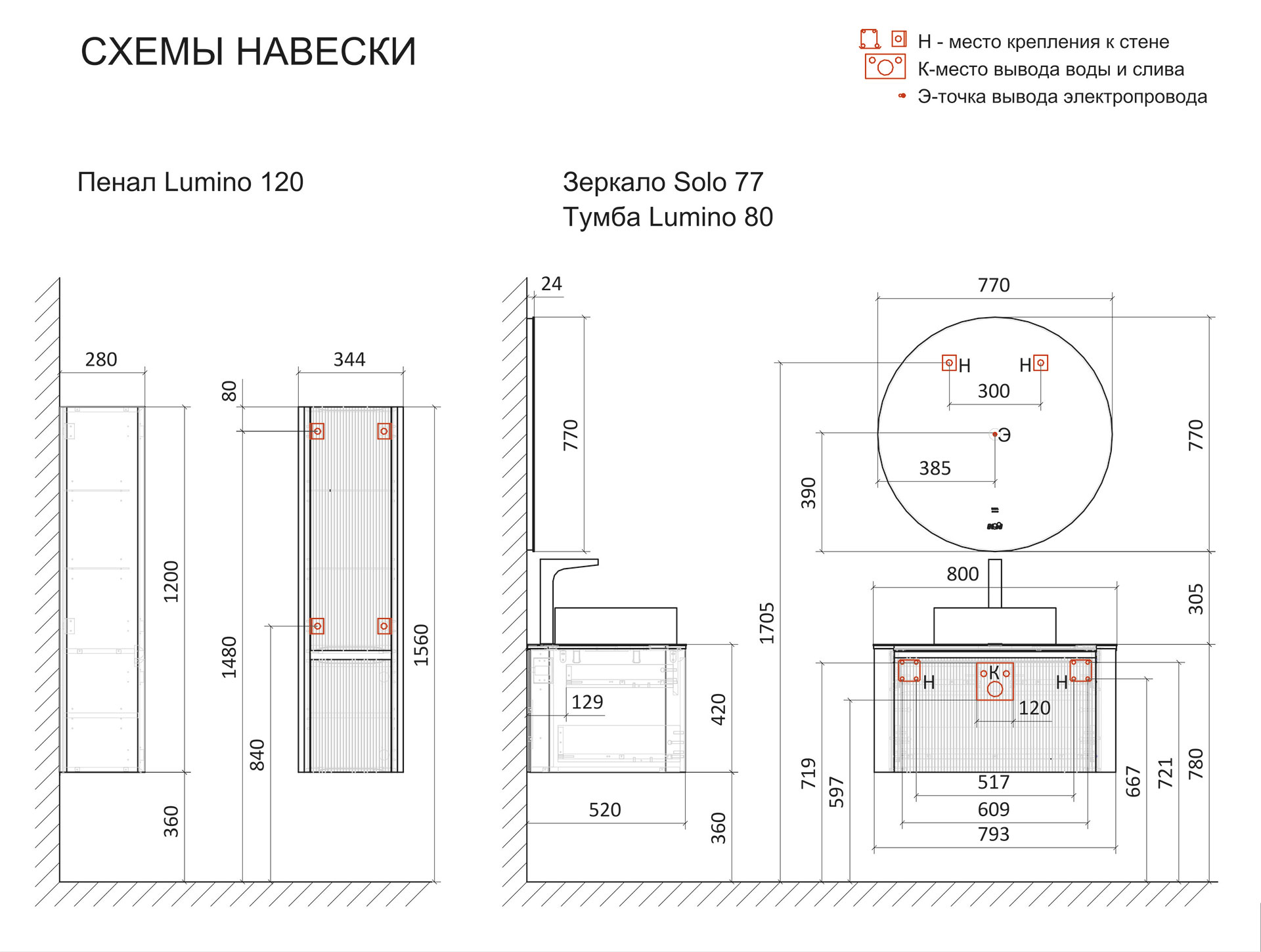Схема