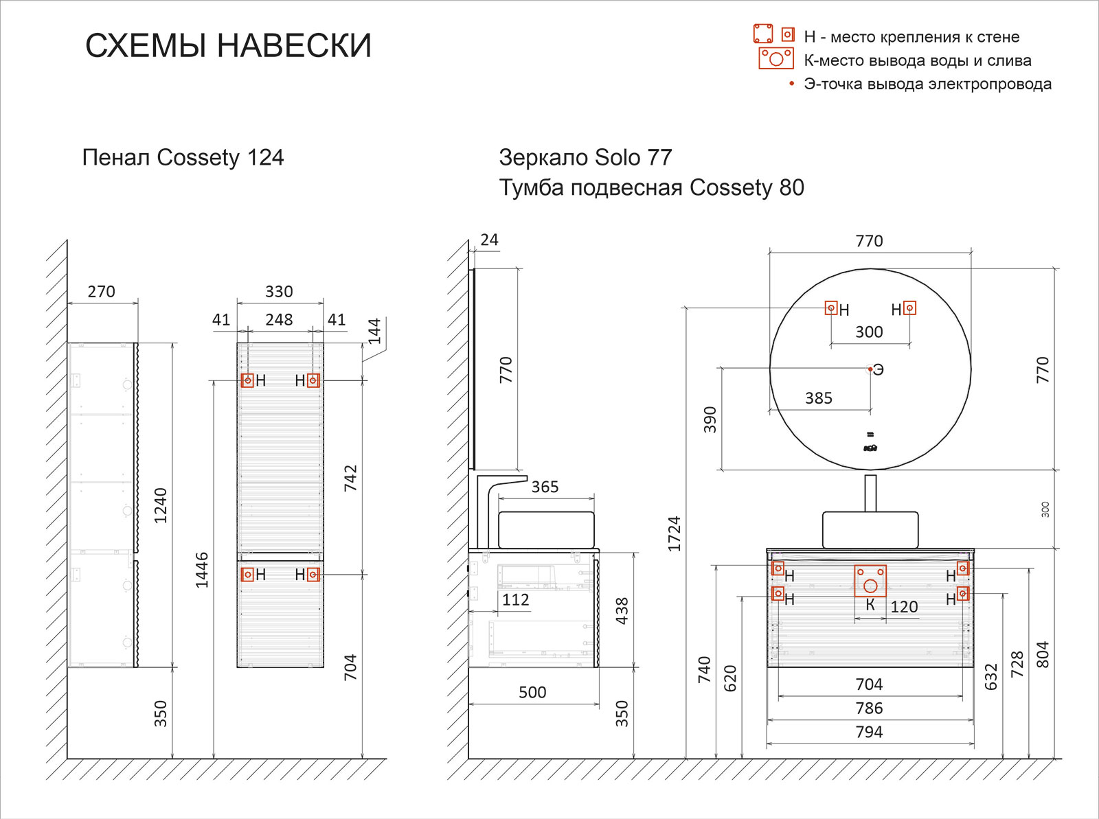 Схема