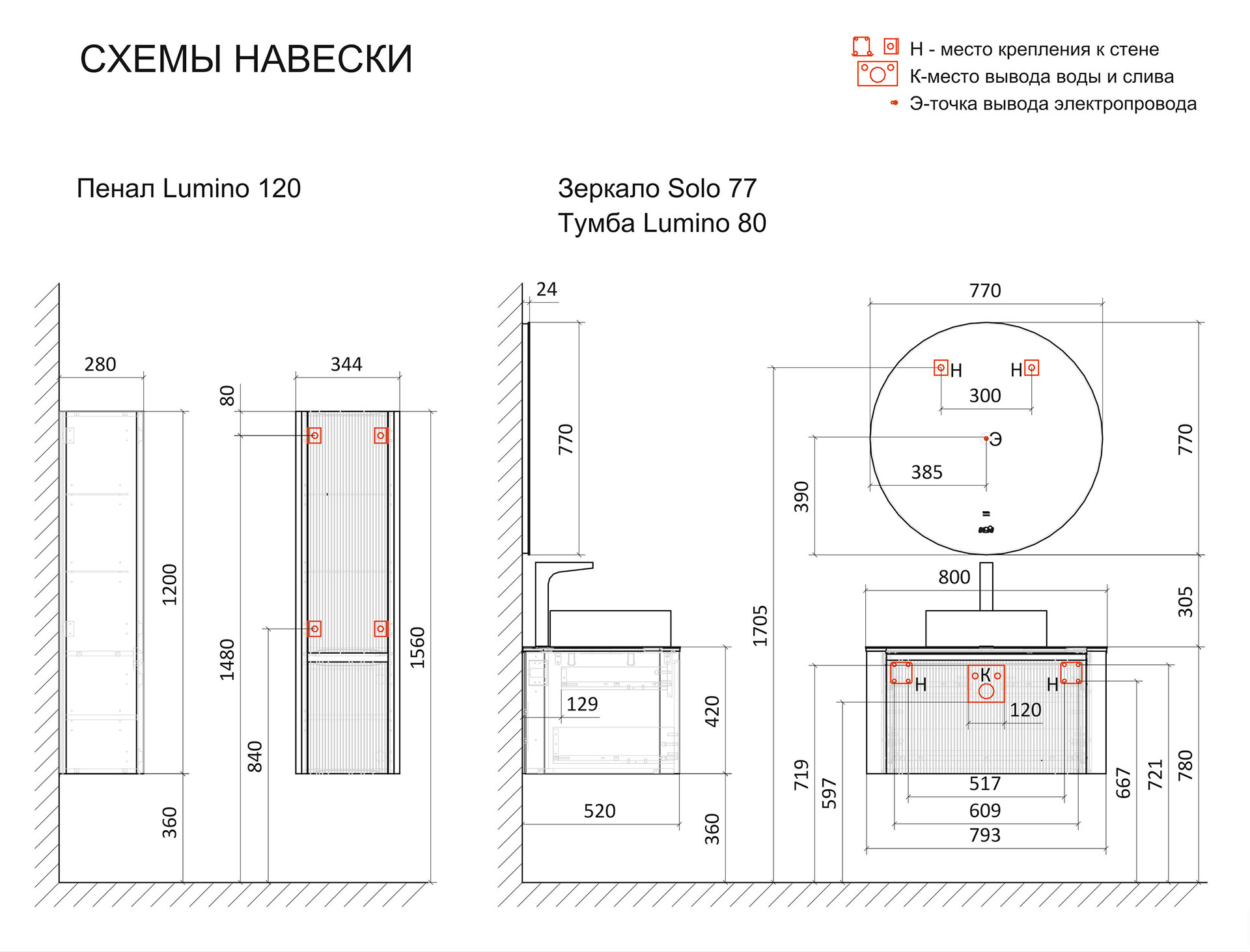 Схема