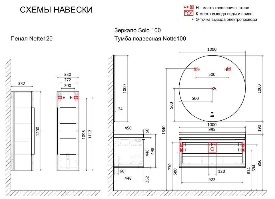 Схема